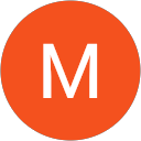 Mohammad Asaduzzaman profile picture